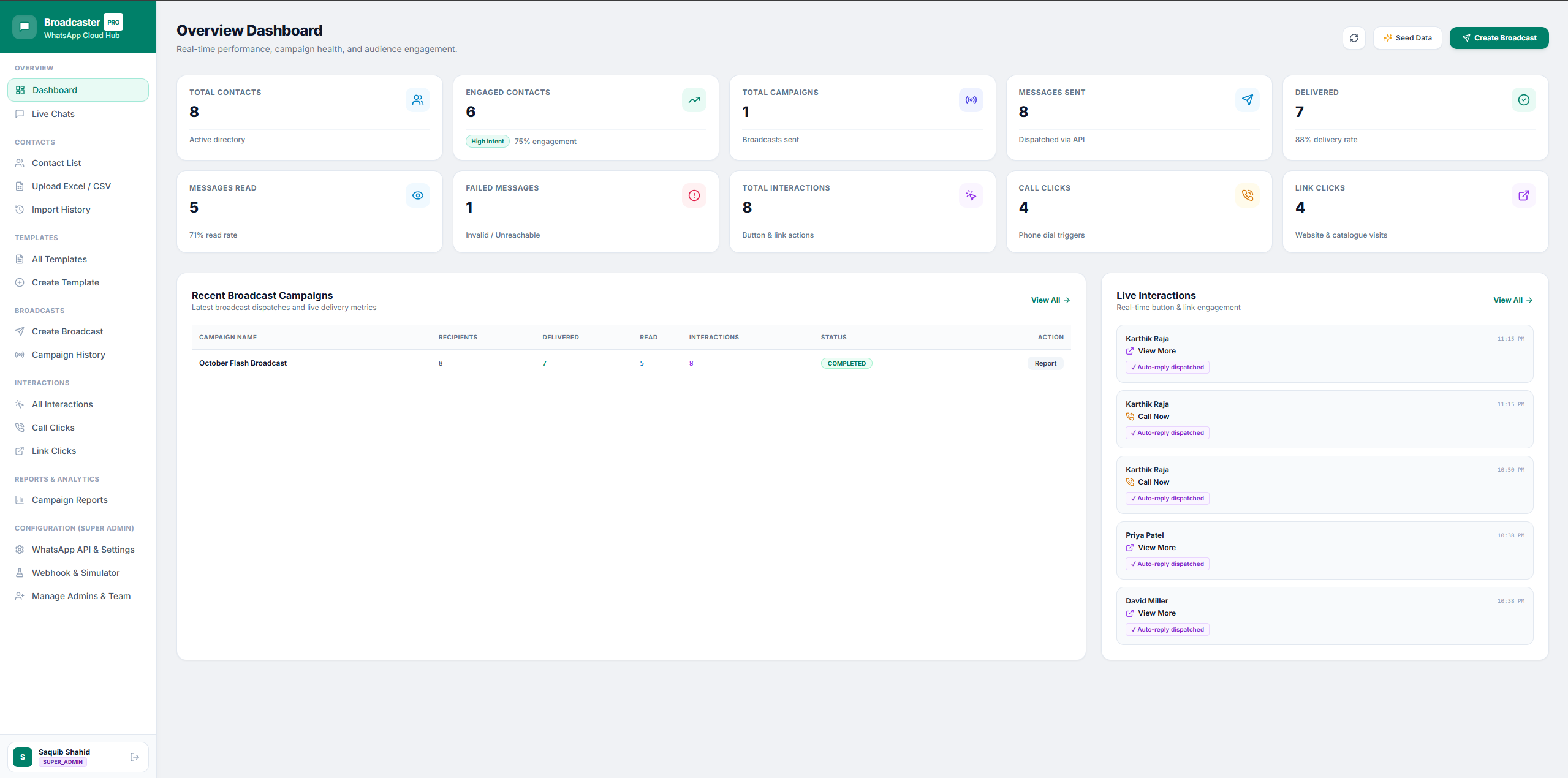 WhatsApp Broadcaster Overview Dashboard